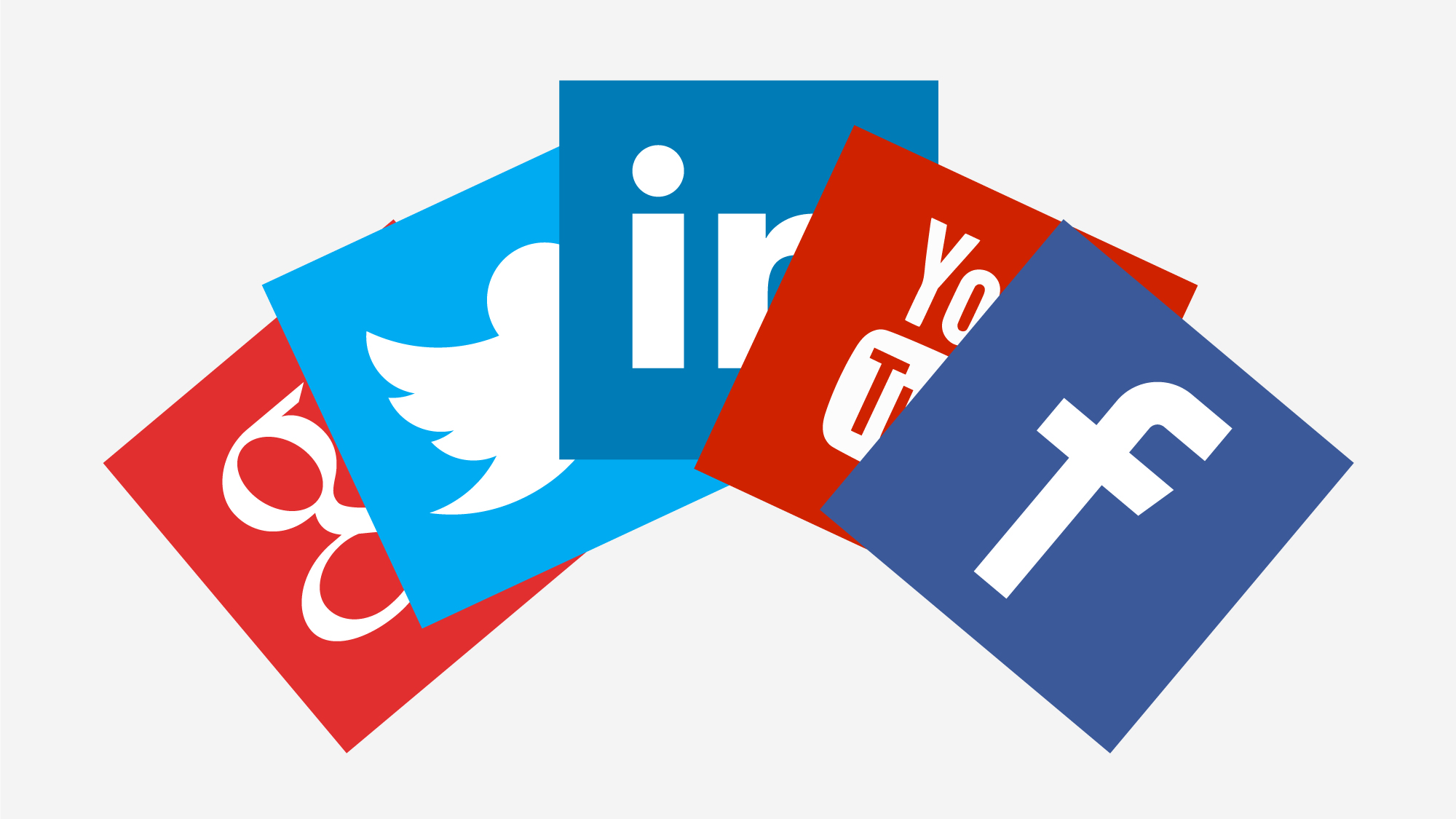 what s the big deal about social media syzygy1 media